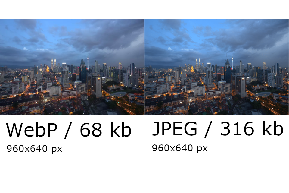 Porovnanie zobrazenia formátu WebP a JPEG