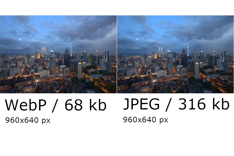 Porovnání zobrázení formátu Webp a JPEG